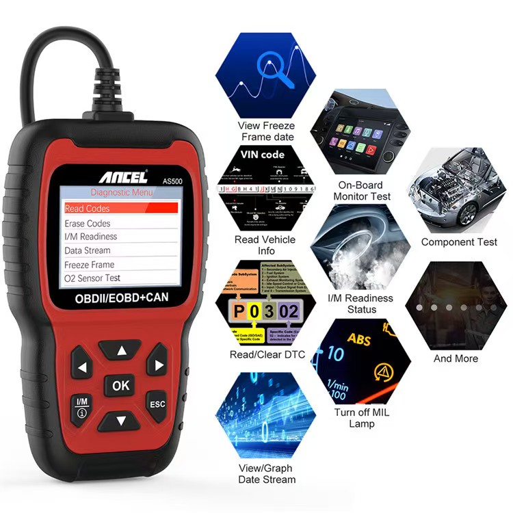 Analisador de Motor Automotivo - Car Repair Tools avaliação e preço